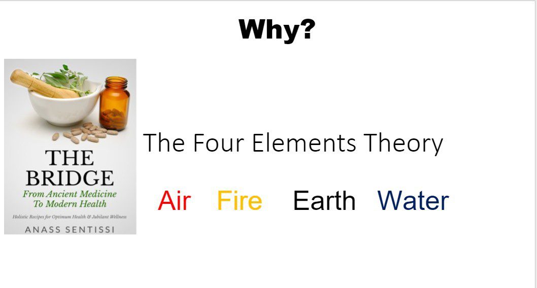 4-elements-theory